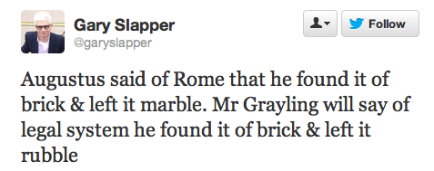 Slapper on Grayling and Augustus